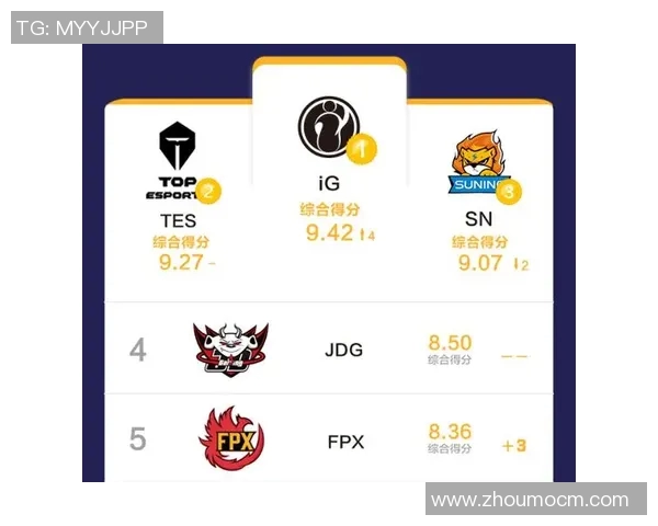 和平精英深度解析：IG战队在耐力赛中的表现与策略探讨