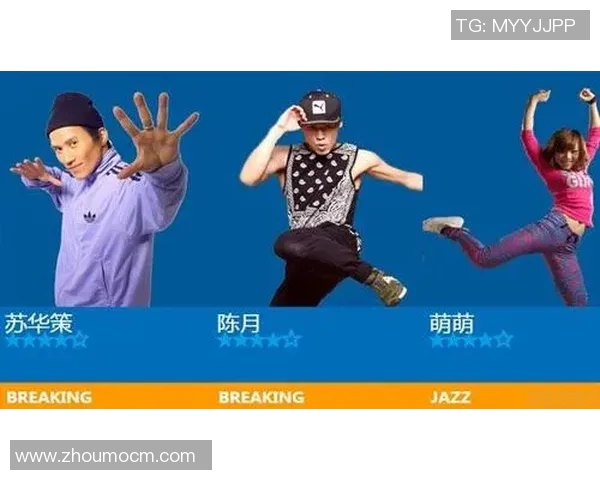 杭州街舞队与西安街舞队技术对抗赛后分析与总结