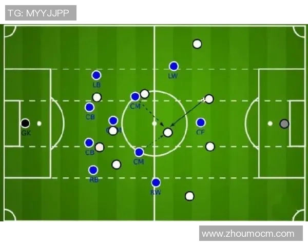 深入分析上海篮球队包夹战术的应用与效果探讨