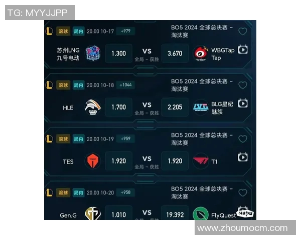 深入探讨TES战队技术表现的数据分析与发展趋势 深入探讨TES战队技术表现的数据分析与发展趋势