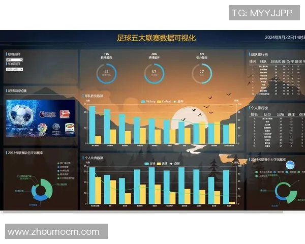 西安足球队力量表现数据分析揭示球队潜力与发展方向