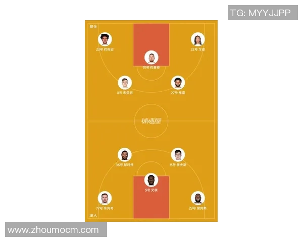 湖人对决掘金精彩回顾与分析全场比赛亮点与关键时刻一网打尽