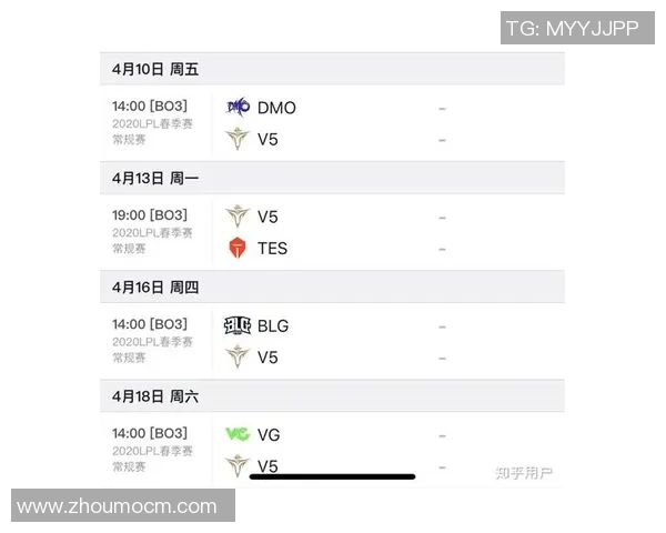 青年赛分析：V5战队技术实力全面提升的深度解读与展望