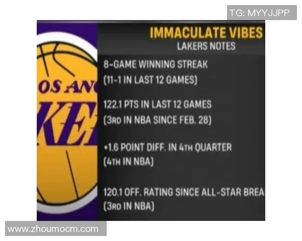 12月23日湖人与勇士精彩对决直播全程回顾与分析 12月23日湖人与勇士精彩对决直播全程回顾与分析